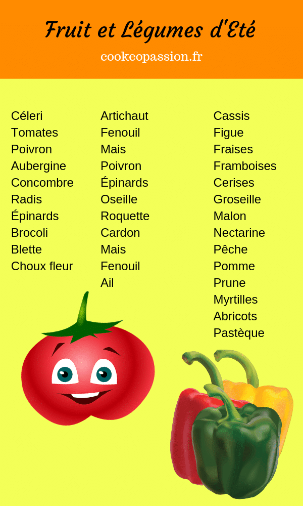 tableau fruits legumes saison